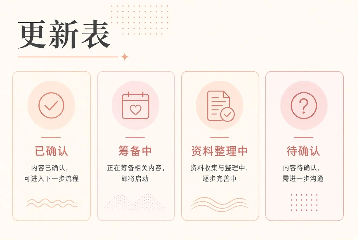 内容日历与长期阅读专题视觉